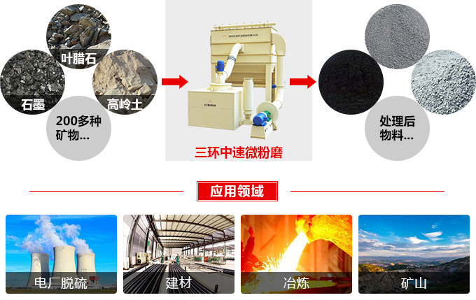 超細磨 超細磨