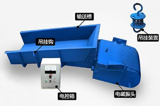 電磁振動給料機工作原理圖 電磁振動給料機工作原理圖