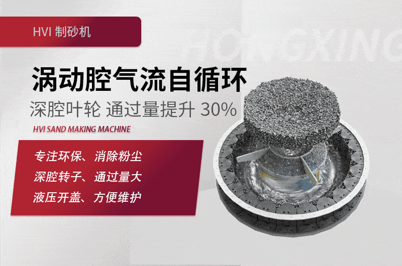 鋁礬土制砂機工作原理 鋁礬土制砂機工作原理