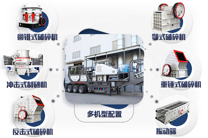 各種搭載機型的流動式粉碎機 各種搭載機型的流動式粉碎機