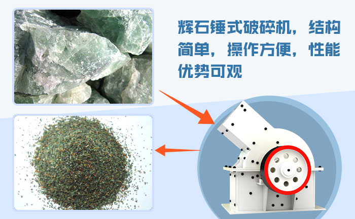 輝石錘式破碎機應用領域 輝石錘式破碎機應用領域