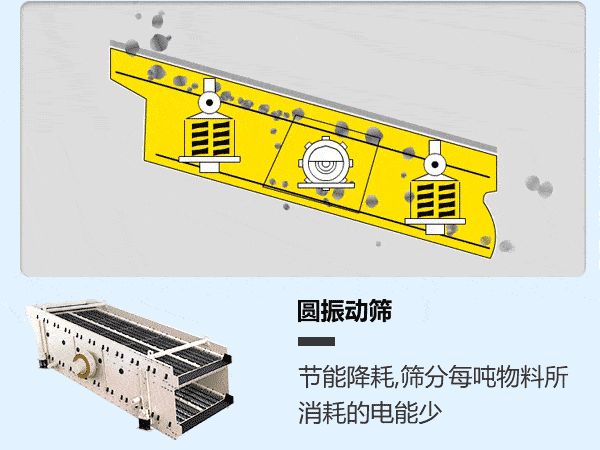 振動給料機GIF.gif 振動給料機GIF.gif