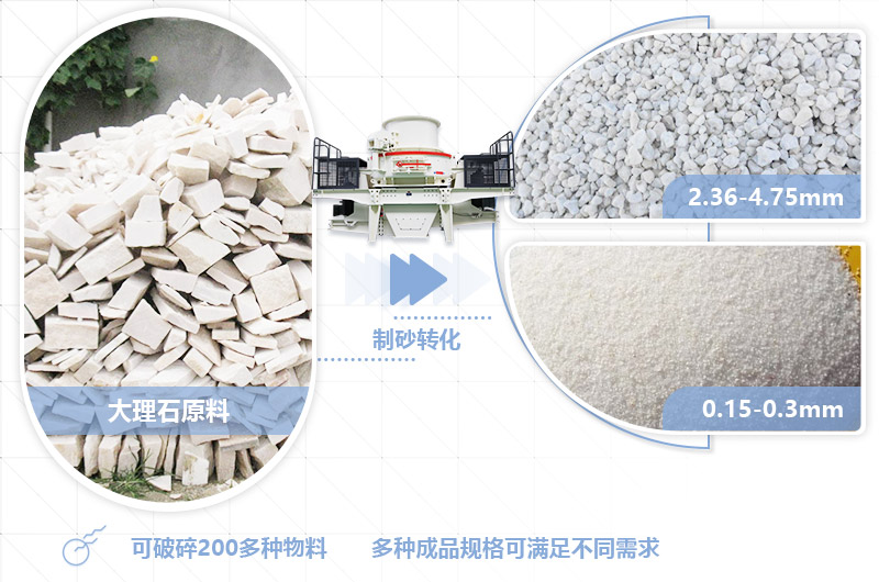 石料制砂機可將大理石制成不同規格成品 石料制砂機可將大理石制成不同規格成品