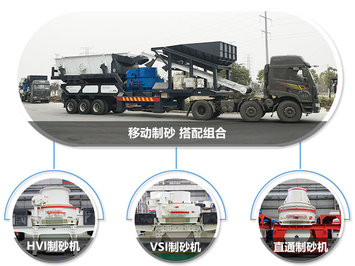 移動破碎站可搭配的制砂機,HVI制砂機,VSI制砂機,直通沖擊式制砂機 移動破碎站可搭配的制砂機,HVI制砂機,VSI制砂機,直通沖擊式制砂機