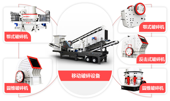 移動液壓破碎機多機組合，實現多種物料破碎