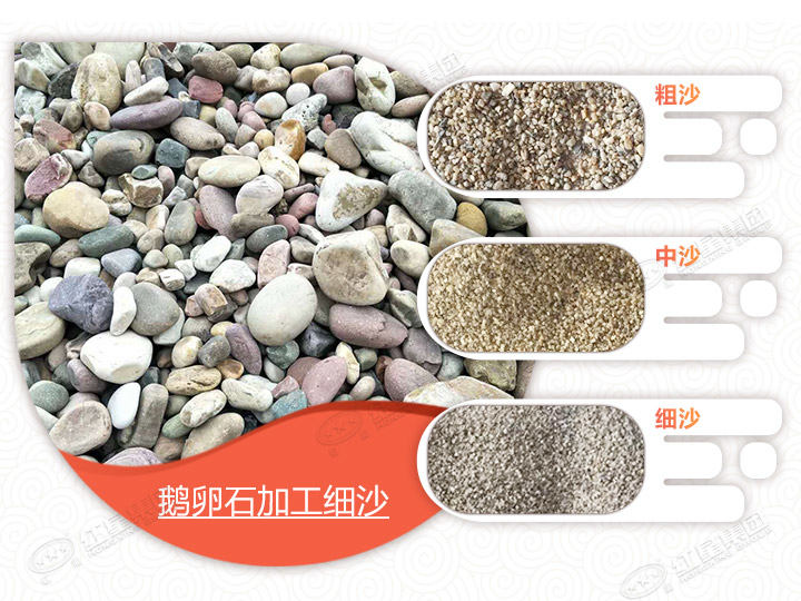 鵝卵石加工成沙