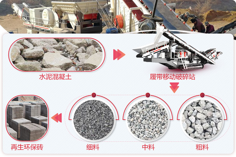 廢舊混凝土破碎前后