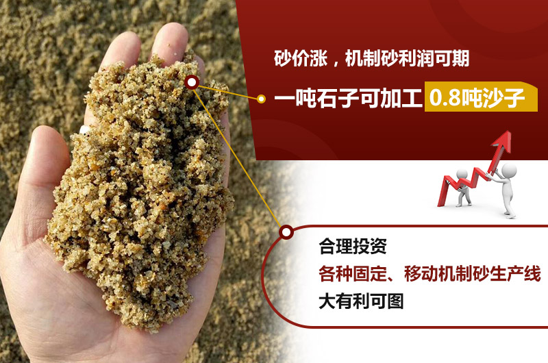石子加工成機制砂利潤可觀