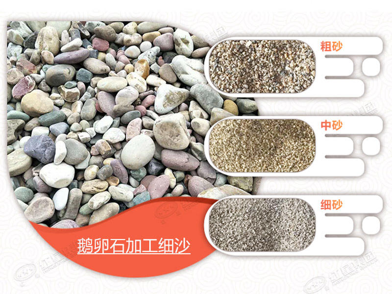 河卵石加工前后 河卵石加工前后