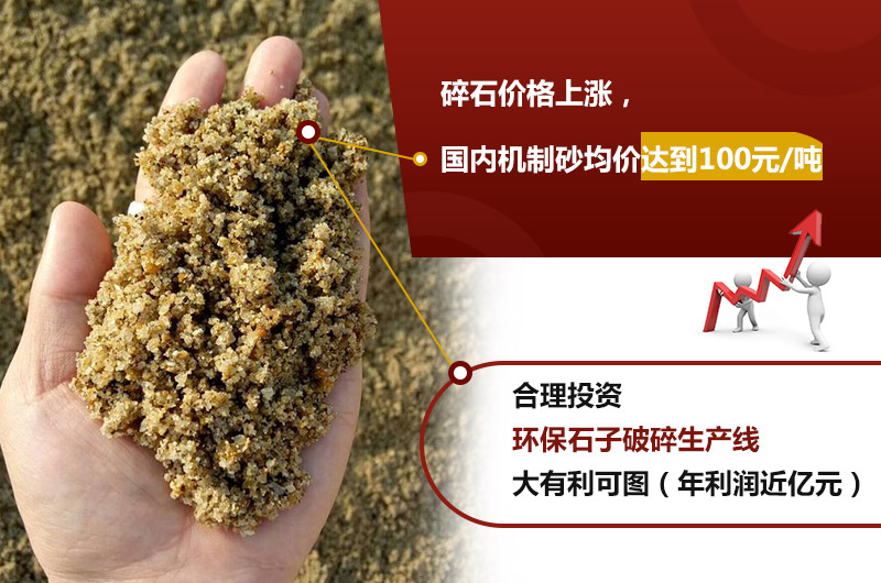 碎石價格上漲,石子廠利潤大 碎石價格上漲,石子廠利潤大