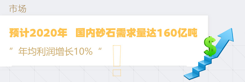 2020年砂石需求突破160億 2020年砂石需求突破160億