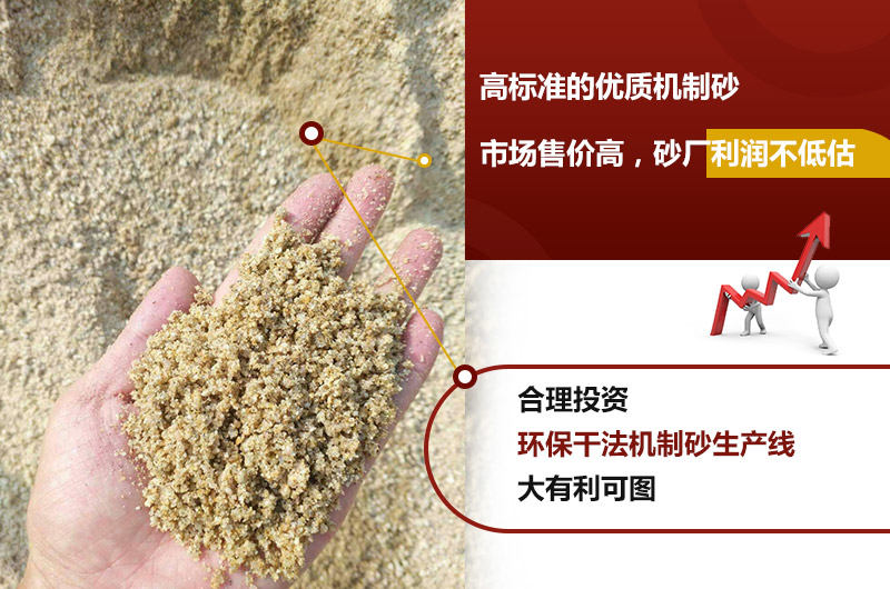 砂子利潤大,前景好 砂子利潤大,前景好