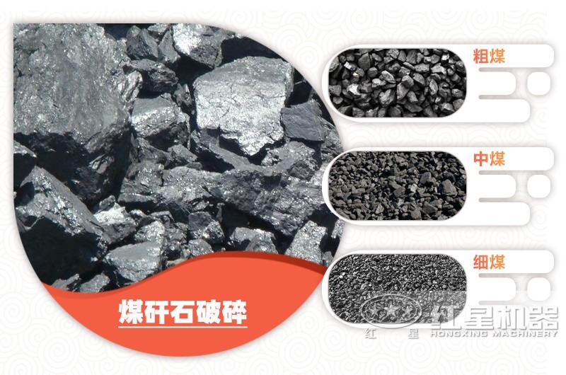 煤可破碎成各種粒度規格,售價不同 煤可破碎成各種粒度規格,售價不同