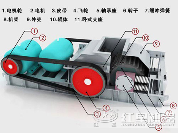 小型輥式粉碎機結構圖 小型輥式粉碎機結構圖