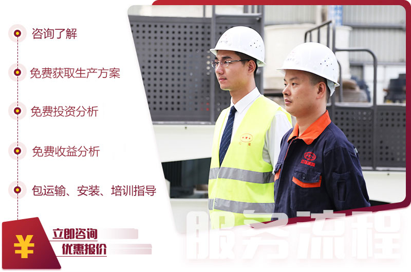 售后服務圖 售后服務圖