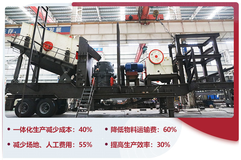 支持量身定制,一機(jī)就是一廠 支持量身定制,一機(jī)就是一廠