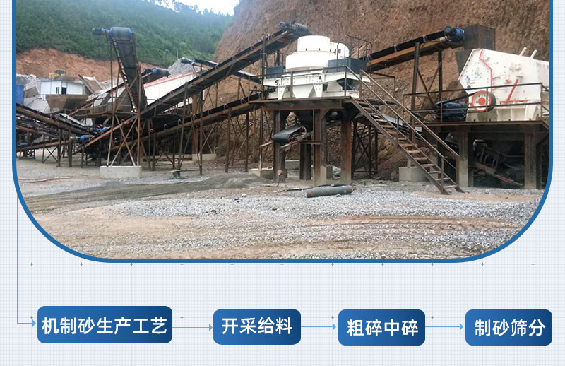 機制砂生產現場及工藝 機制砂生產現場及工藝