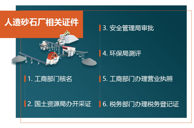 人工造沙廠手續 人工造沙廠手續
