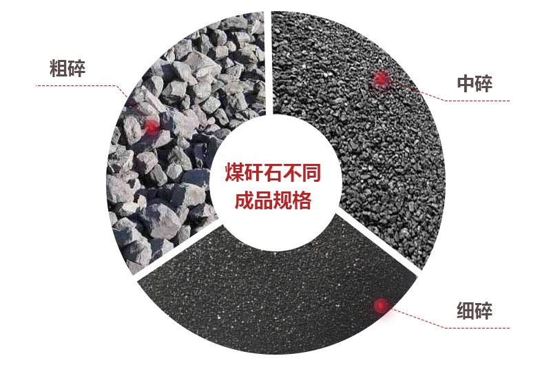 煤矸石破碎后可應用于多個領域 煤矸石破碎后可應用于多個領域