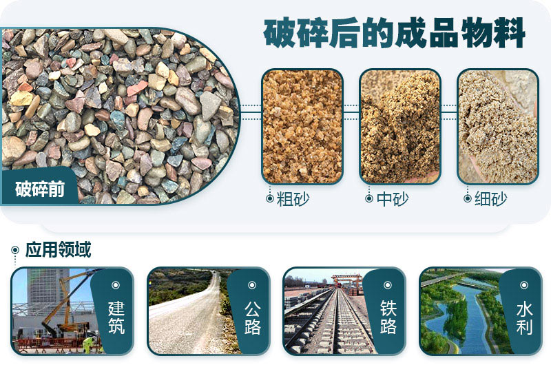 鵝卵石破碎前后 鵝卵石破碎前后