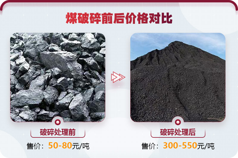 煤破碎前后 煤破碎前后