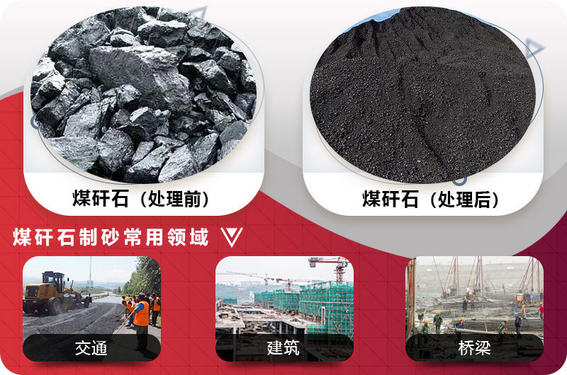 煤矸石制砂應(yīng)用領(lǐng)域 煤矸石制砂應(yīng)用領(lǐng)域