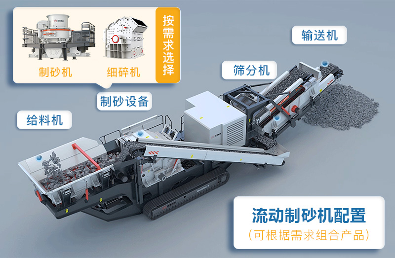 流動制砂機全套設備 流動制砂機全套設備