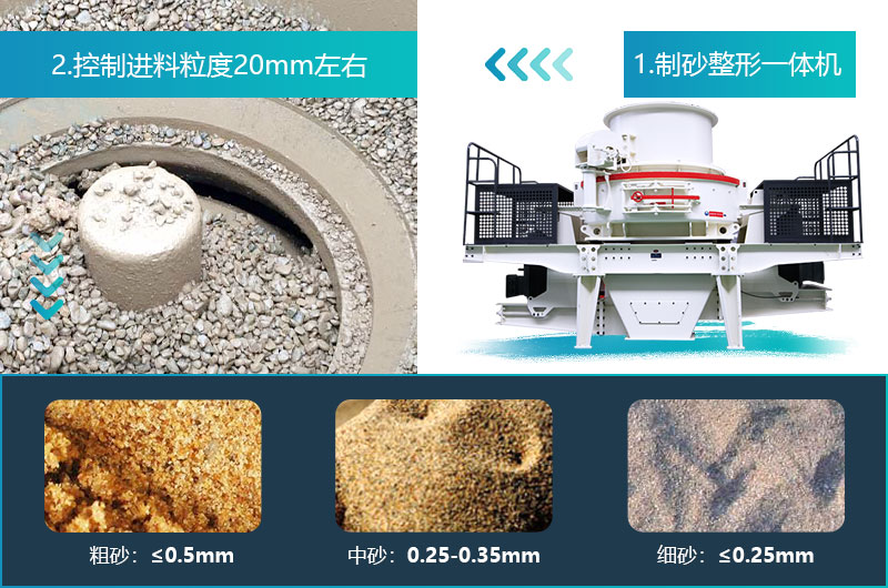 制砂機制砂效果 制砂機制砂效果