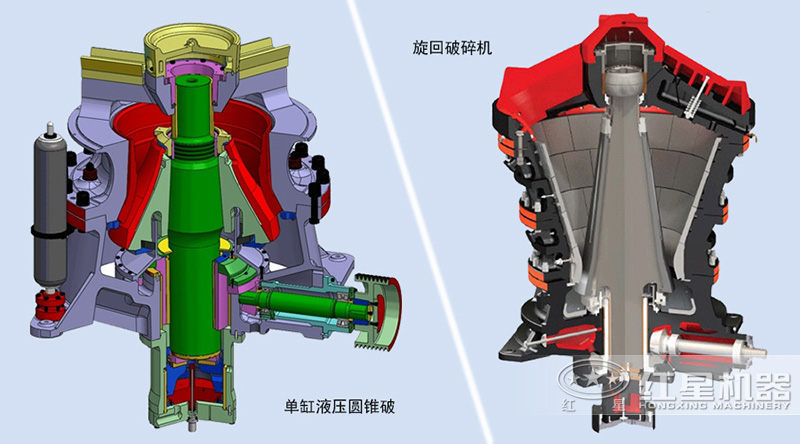 旋回破碎機(jī)和圓錐破碎機(jī) 旋回破碎機(jī)和圓錐破碎機(jī)
