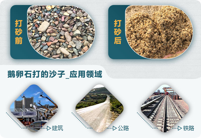 鵝卵石打的沙子 鵝卵石打的沙子