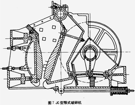 JC型顎式破碎機 JC型顎式破碎機