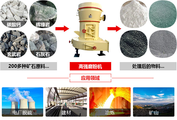 高強磨粉機 高強磨粉機