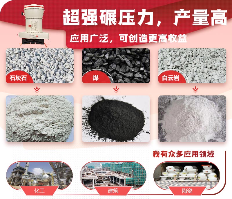 高壓微粉磨使用范圍 高壓微粉磨使用范圍