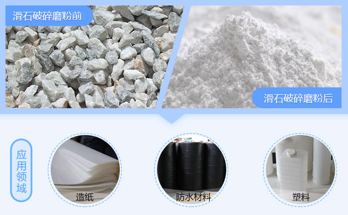 滑石粉 滑石粉