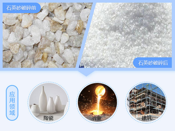 石英砂 石英砂