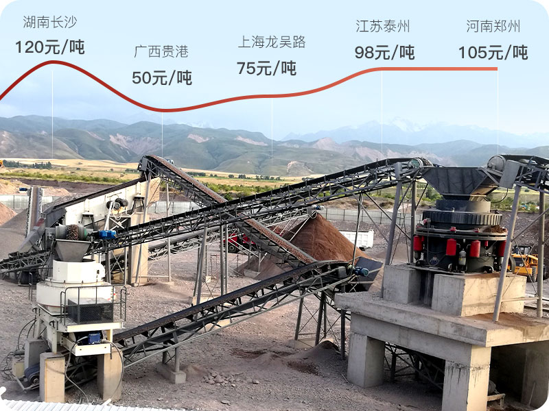 機(jī)器制砂部分地區(qū)售價(jià) 機(jī)器制砂部分地區(qū)售價(jià)