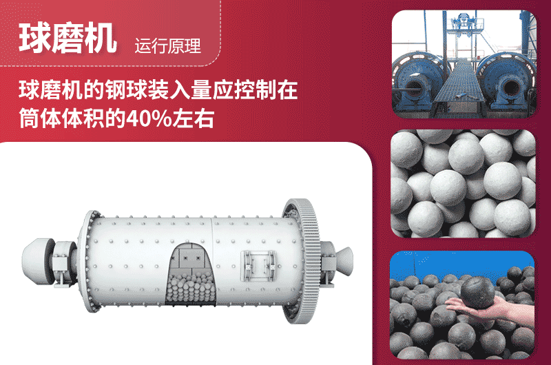 球磨機 球磨機