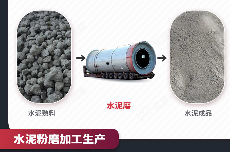 水泥粉磨加工生產 水泥粉磨加工生產
