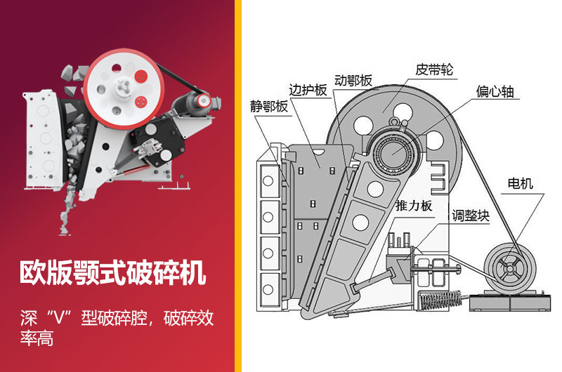 歐版顎式破碎機結構圖 歐版顎式破碎機結構圖