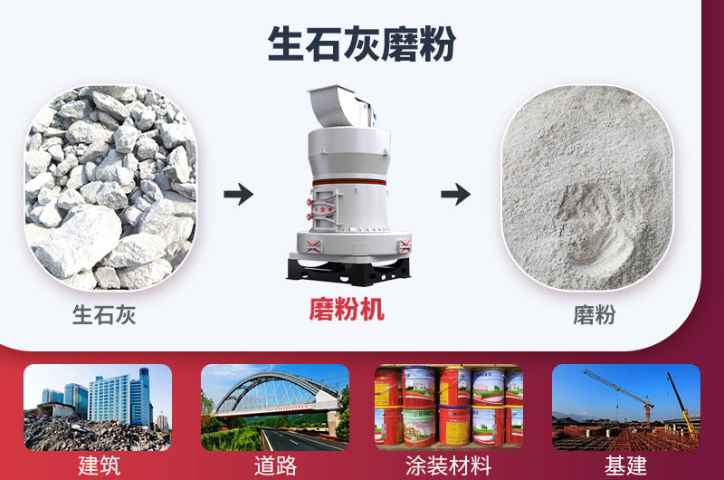 生石灰磨粉后應(yīng)用較廣 生石灰磨粉后應(yīng)用較廣