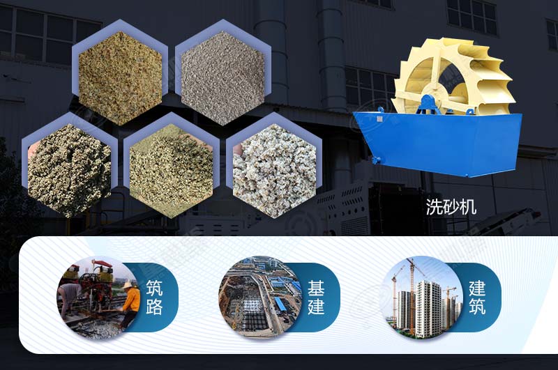 水洗機制砂應用 水洗機制砂應用