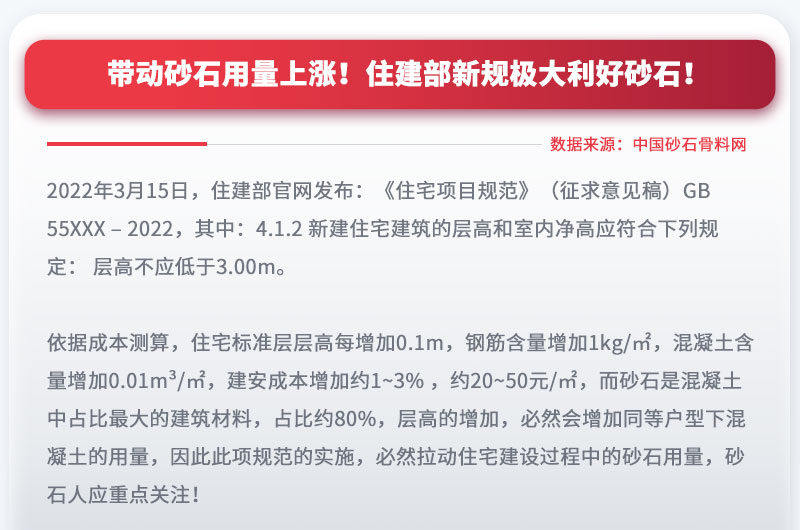 帶動(dòng)砂石用量上漲,投資砂石料生產(chǎn)設(shè)備前景大好 帶動(dòng)砂石用量上漲,投資砂石料生產(chǎn)設(shè)備前景大好