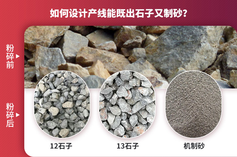 如何設計產線出石子又制砂 如何設計產線出石子又制砂