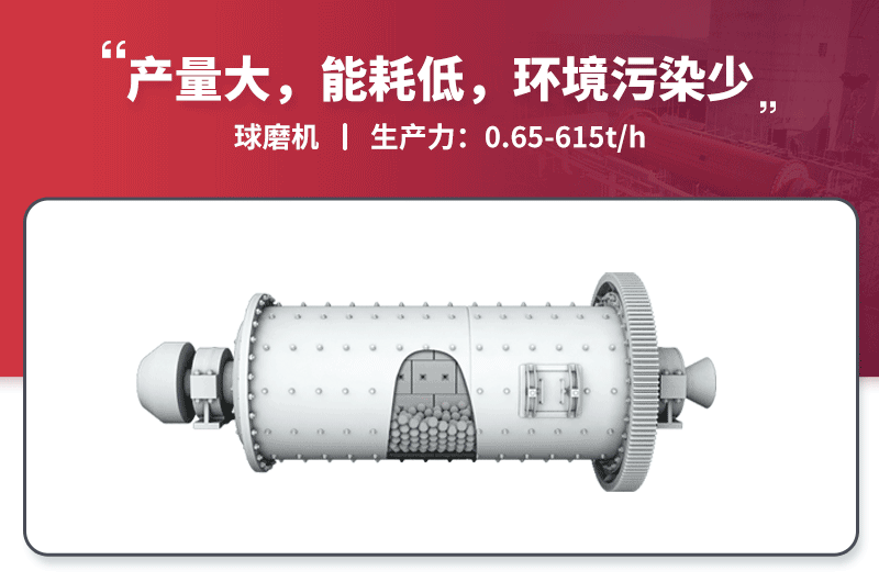 球磨機(jī)工作原理動(dòng)圖 球磨機(jī)工作原理動(dòng)圖
